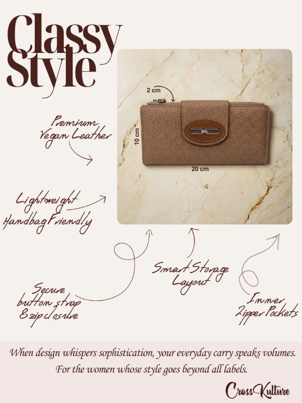 CrossKulture - SupremeCarry lightweight long wallet infographic image showing features