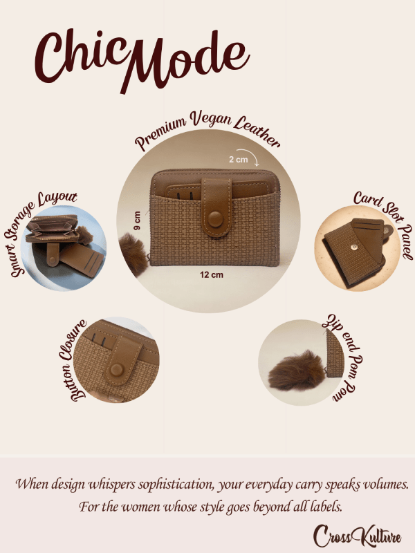 CrossKulture - SmallCrush lightweight small wallet infographic image with features