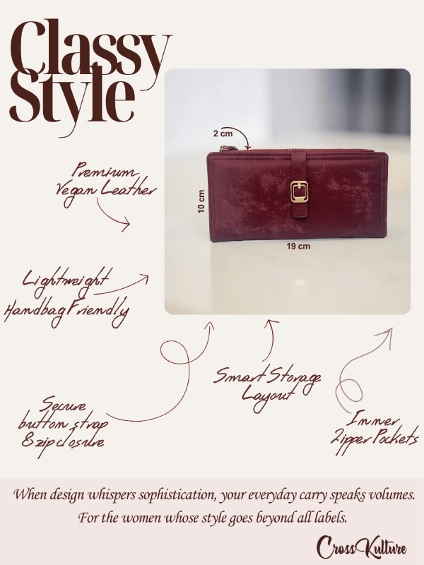 CrossKulture - SuppleCarry lightweight long wallet infographic image showing features