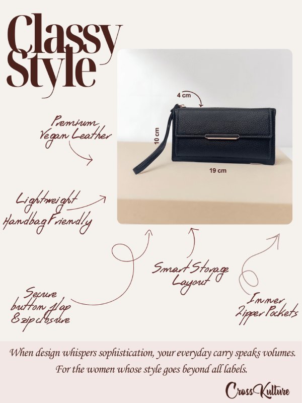CrossKulture - TimelessCarry lightweight long wallet infographic image showing features
