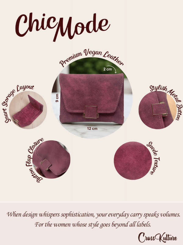 CrossKulture - HappyCrush lightweight small wallet infographic image with features