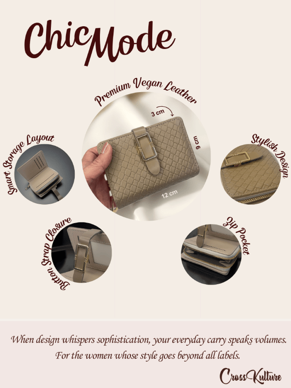 CrossKulture - IconicCrush lightweight small wallet infographic image with features