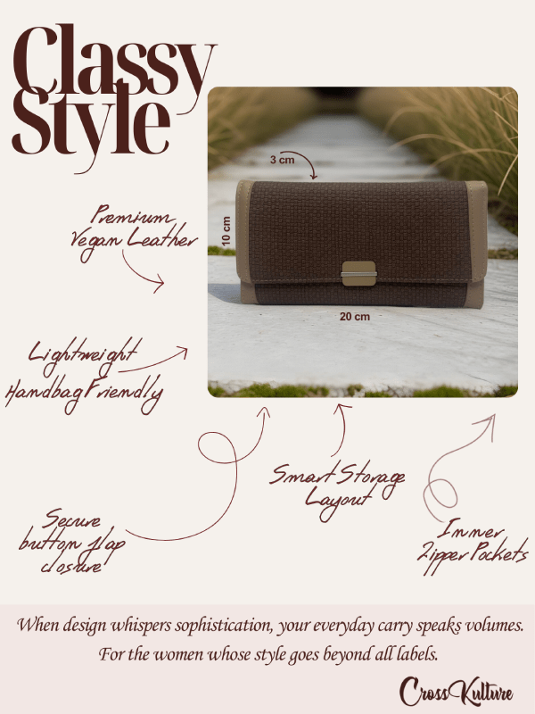 CrossKulture - EliteCarry lightweight long wallet infographic image showing features