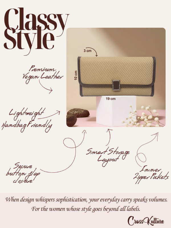 CrossKulture - NobleCarry lightweight long wallet infographic image showing features