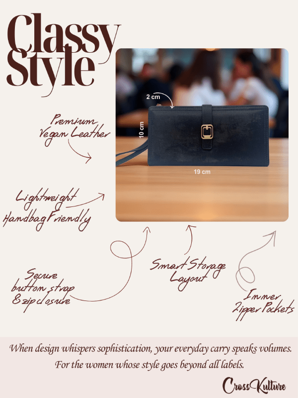 CrossKulture - NoirCarry lightweight long wallet infographic image showing features