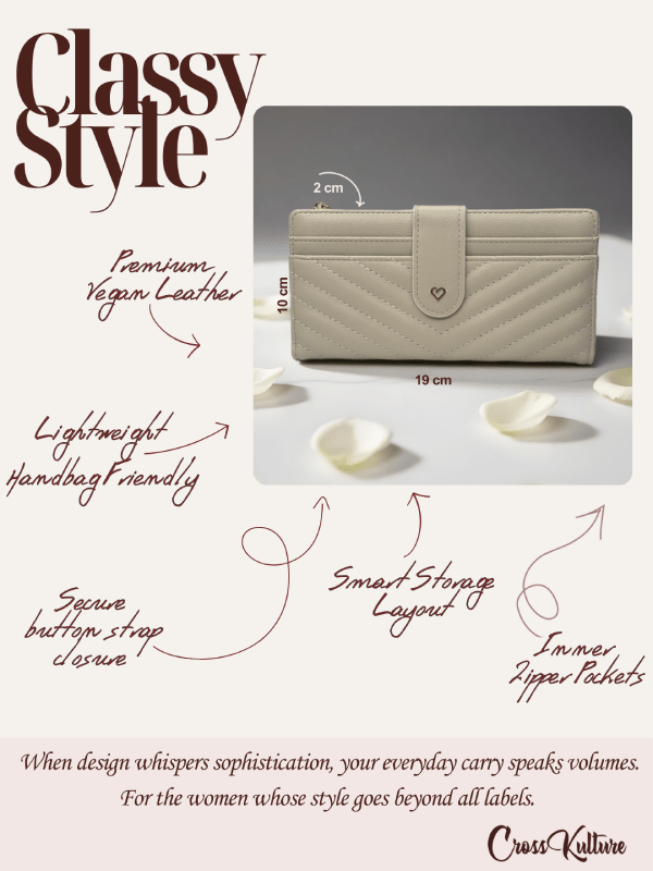 CrossKulture - ChicCarry lightweight long wallet infographic image showing features