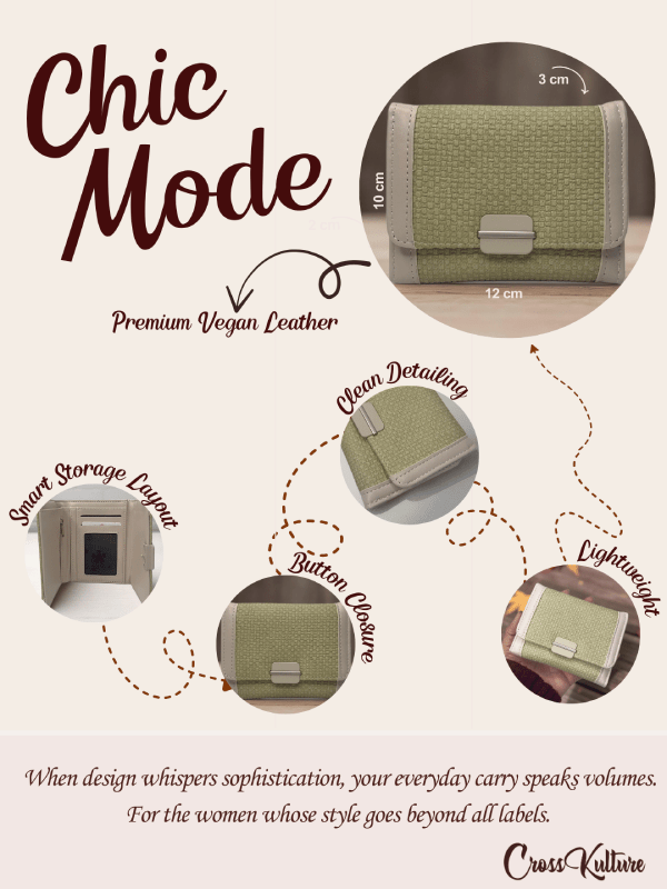 CrossKulture - WeeCrush lightweight small wallet infographic image with features