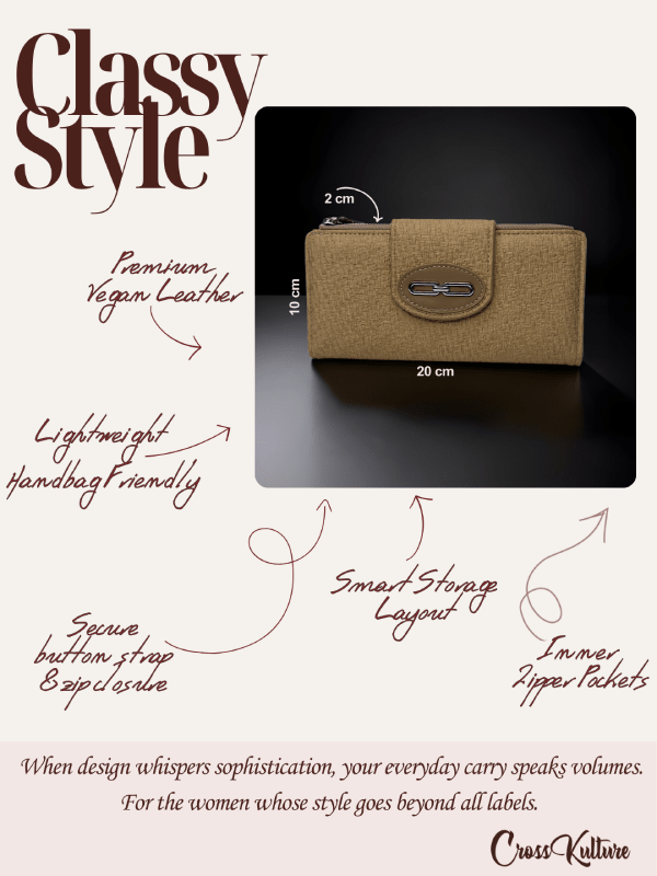 CrossKulture - SubtleCarry lightweight long wallet infographic image showing features
