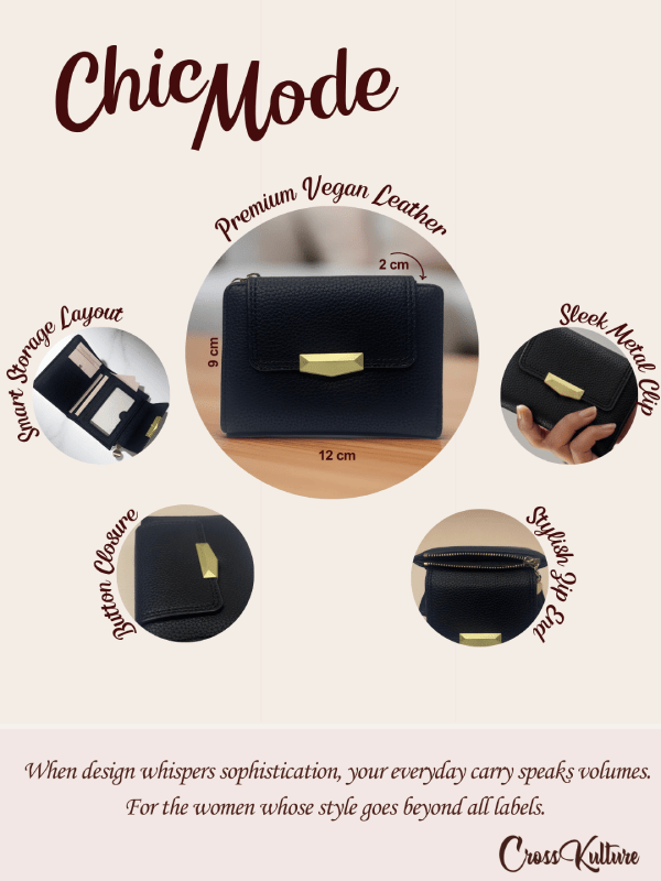 CrossKulture - ClassyCrush lightweight small wallet infographic image with features