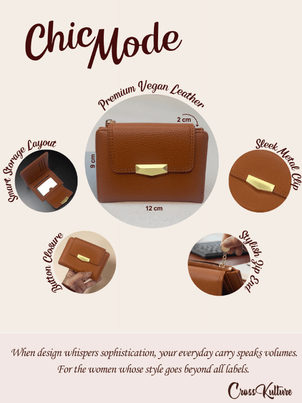 CrossKulture - StyleCrush lightweight small wallet infographic image with features
