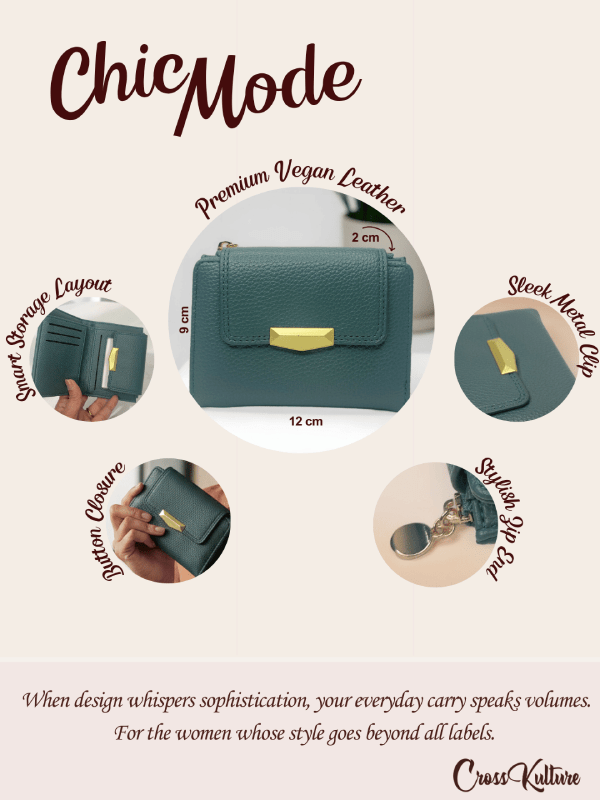 CrossKulture - TrendyCrush lightweight small wallet infographic image with features