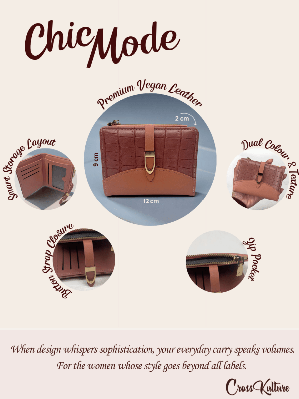 CrossKulture - SugarCrush lightweight small wallet infographic image with features