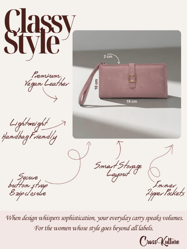 CrossKulture - SilkCarry lightweight long wallet infographic image showing features