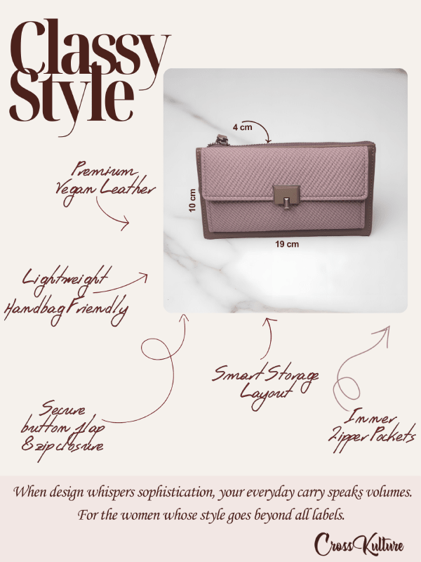 CrossKulture - PrettyCarry lightweight long wallet infographic image showing features
