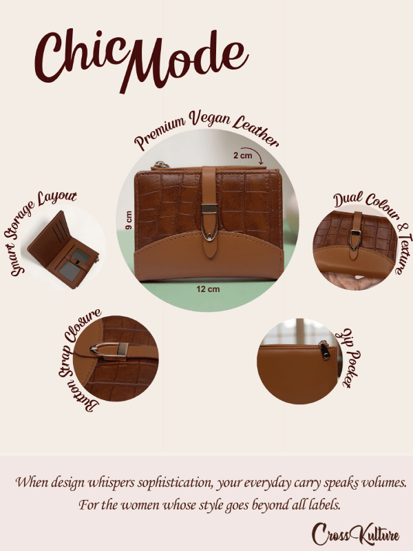 CrossKulture - SweetCrush lightweight small wallet infographic image with features