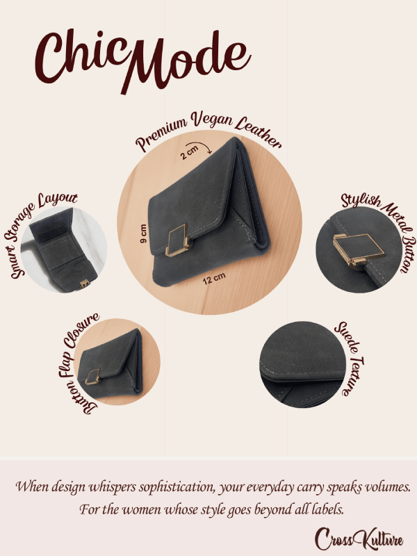 CrossKulture - VelvetCrush lightweight small wallet infographic image with features