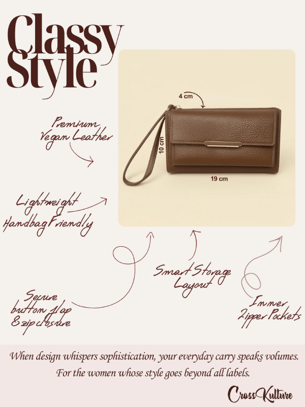 CrossKulture - PerfectCarry lightweight long wallet infographic image showing features