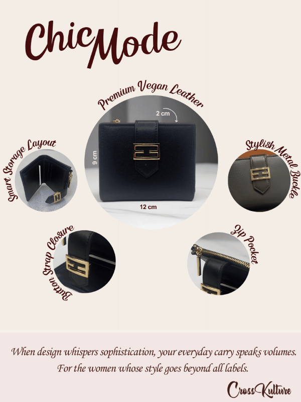 CrossKulture - DreamCrush lightweight small wallet infographic image with features
