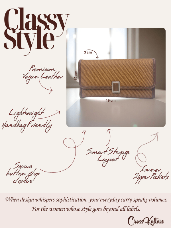 CrossKulture - IconicCarry lightweight long wallet infographic image showing features
