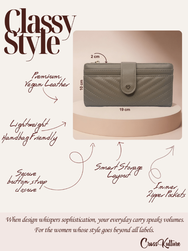 CrossKulture - SleekCarry lightweight long wallet infographic image showing features