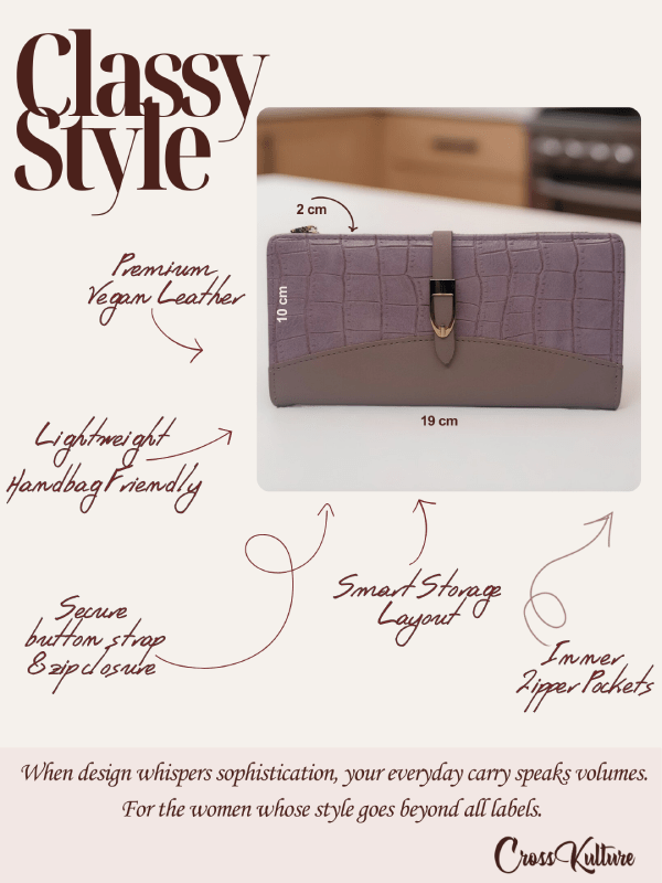CrossKulture - LuxeCarry lightweight long wallet infographic image showing features