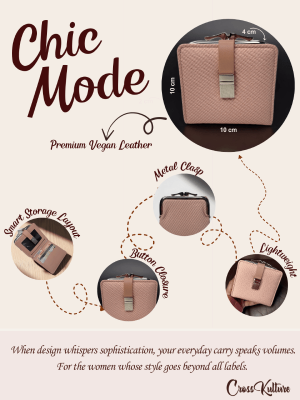 CrossKulture - BabyCrush lightweight small wallet infographic image with features