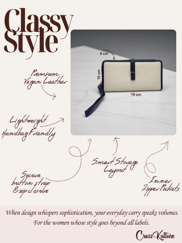 CrossKulture - SereneCarry lightweight long wallet infographic image showing features