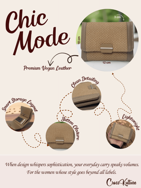 CrossKulture - LittleCrush lightweight small wallet infographic image with features