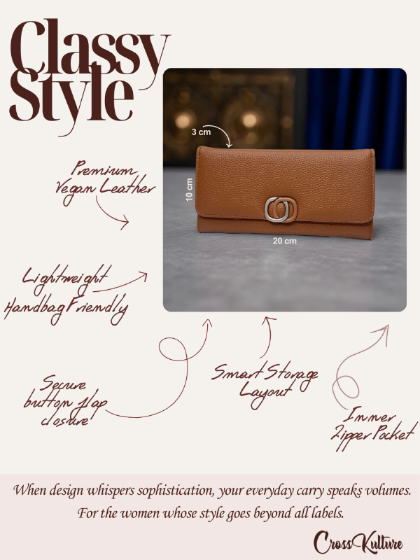 CrossKulture - RefinedCarry lightweight long wallet infographic image showing features