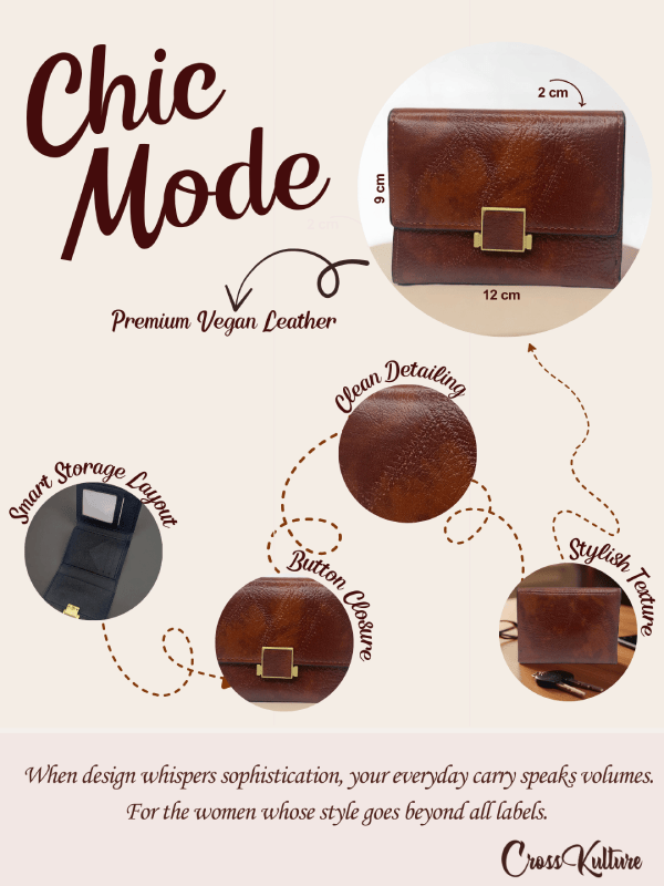 CrossKulture - BittyCrush lightweight small wallet infographic image with features